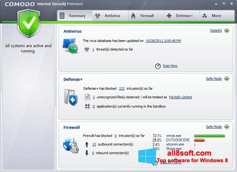 Screenshot Comodo Internet Security for Windows 8