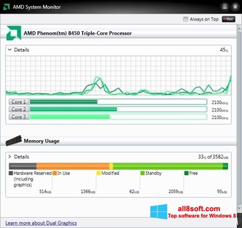 amd system monitor error 1001