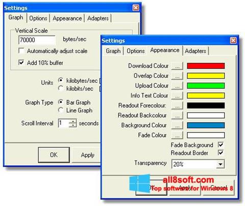 Screenshot BitMeter for Windows 8