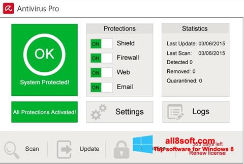 Screenshot Avira Antivirus Pro for Windows 8