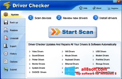 Screenshot Driver Checker for Windows 8