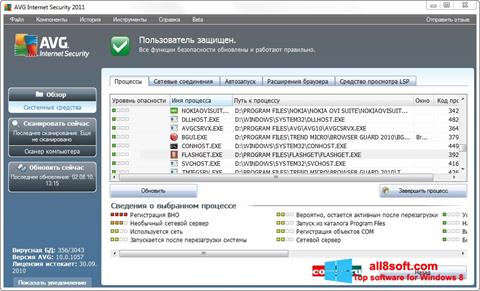 Screenshot AVG for Windows 8