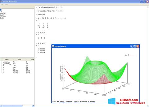 Screenshot Octave for Windows 8