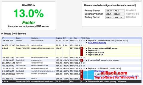 Screenshot NameBench for Windows 8