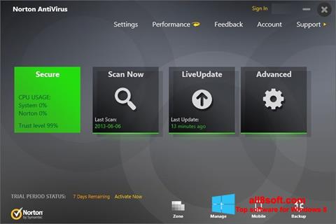 Screenshot Norton AntiVirus for Windows 8