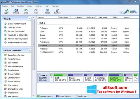 Screenshot AOMEI Partition Assistant for Windows 8