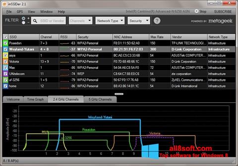 Screenshot InSSIDer for Windows 8
