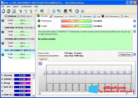 Screenshot Hard Disk Sentinel for Windows 8