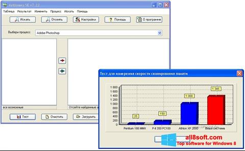 Screenshot ArtMoney Pro for Windows 8