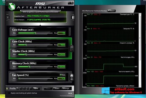 msi afterburner 64 bit windows 10 download