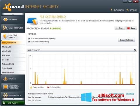 Screenshot Avast Internet Security for Windows 8