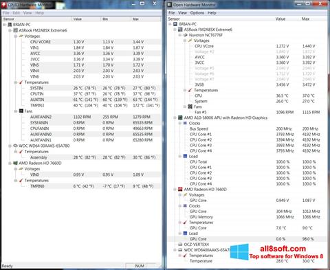 Screenshot Open Hardware Monitor for Windows 8